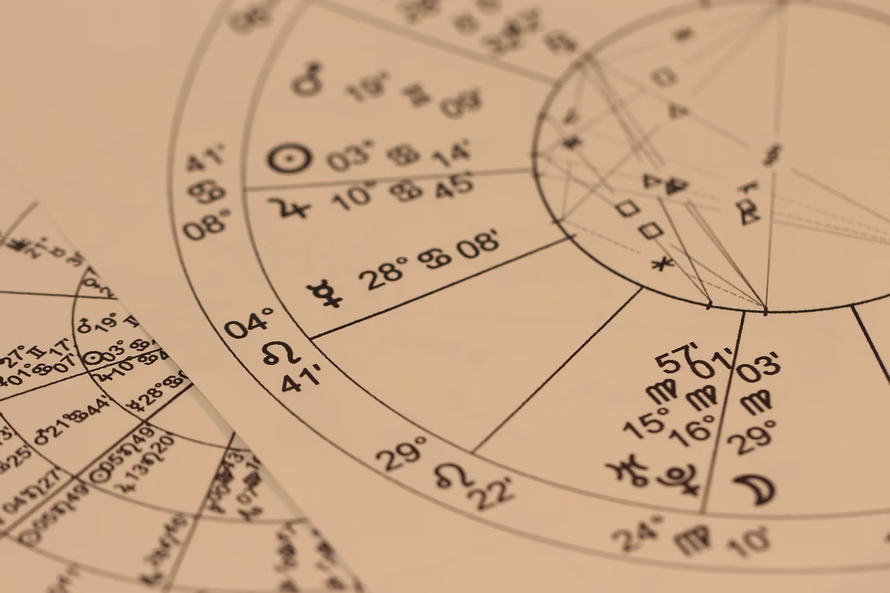 Astrologie, Horoskopgrafik, Horoskop, Tierkreis, Waage, Wassermann, Jungfrau, Löwe, Widder, Sternzeichen, Zwillinge, astrologische Lebensberatung online, Mystik, Esoterik,