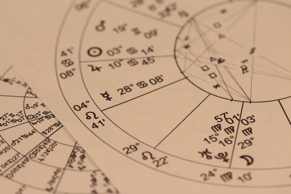 Horoskopgrafik-Horoskop beratung online buchen